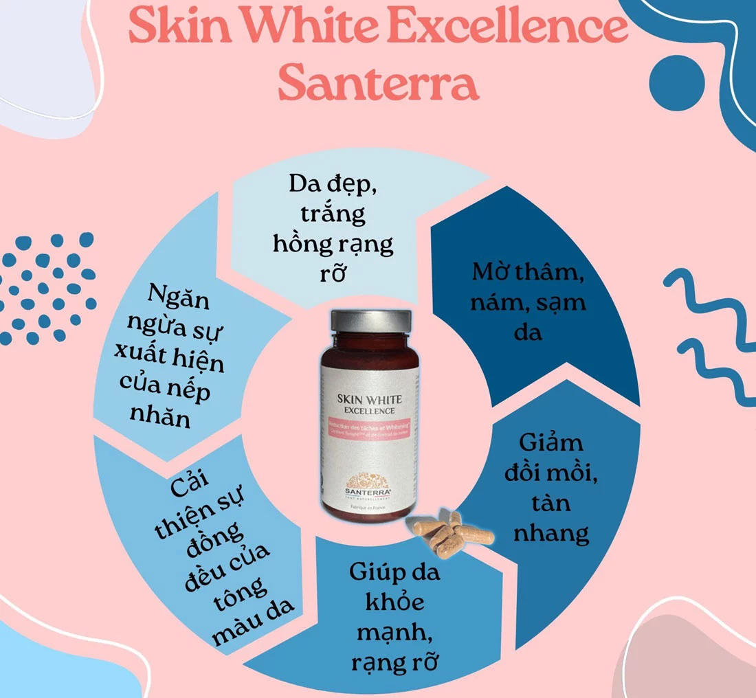 Santerra Skin White Excellence